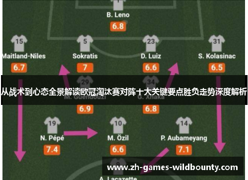从战术到心态全景解读欧冠淘汰赛对阵十大关键要点胜负走势深度解析