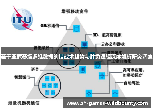 基于亚冠赛场多维数据的技战术趋势与胜负逻辑深度解析研究洞察