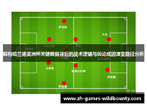 解构哈兰德美洲杯关键数据背后的战术逻辑与舆论成因演变路径分析