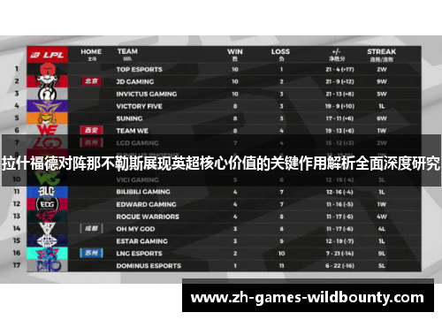 拉什福德对阵那不勒斯展现英超核心价值的关键作用解析全面深度研究