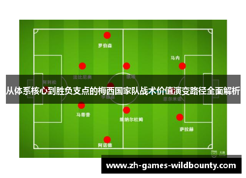 从体系核心到胜负支点的梅西国家队战术价值演变路径全面解析