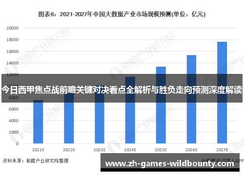 今日西甲焦点战前瞻关键对决看点全解析与胜负走向预测深度解读
