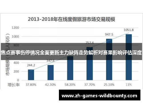 焦点赛事伤停情况全面更新主力缺阵走势解析对赛果影响评估深度 焦点赛事伤停情况全面更新主力缺阵走势解析对赛果影响评估深度