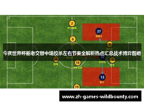 今夜世界杯新老交替中场绞杀左右节奏全解析热点汇总战术博弈前瞻 今夜世界杯新老交替中场绞杀左右节奏全解析热点汇总战术博弈前瞻