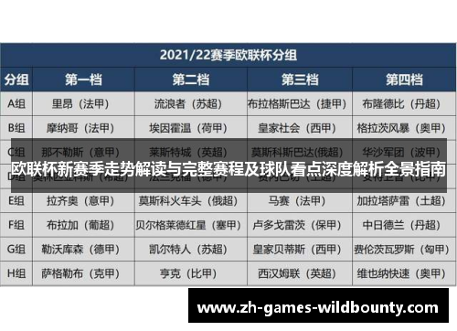 欧联杯新赛季走势解读与完整赛程及球队看点深度解析全景指南