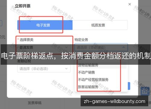 电子票阶梯返点,按消费金额分档返还的机制 电子票阶梯返点,按消费金额分档返还的机制