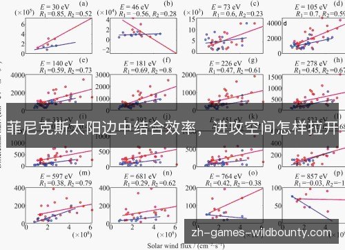 菲尼克斯太阳边中结合效率,进攻空间怎样拉开 菲尼克斯太阳边中结合效率,进攻空间怎样拉开